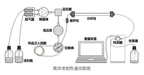 乙腈生產(chǎn)廠家