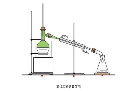 正戊烷哪家好？